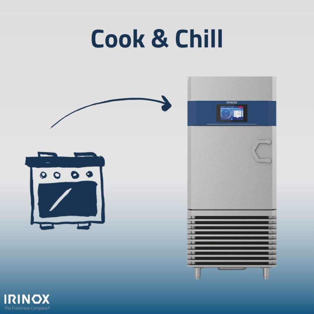 Procesul de transfer din cuptor in abatitor pentru bucatarii industriale Eurocas